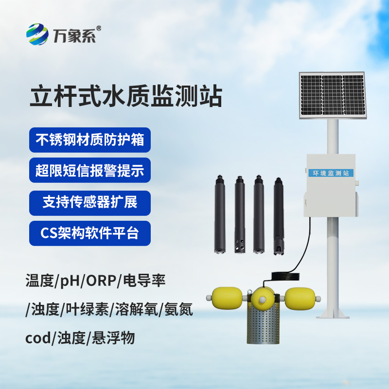 水質(zhì)監(jiān)測(cè)站