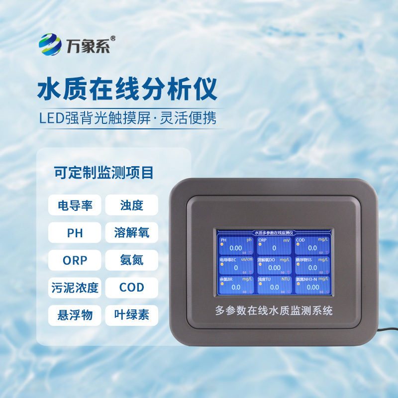 在線懸浮物分析儀